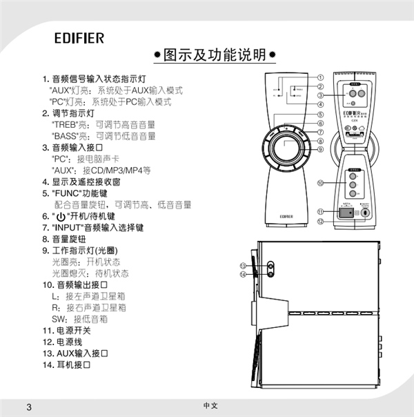 漫步者C2X电脑音响产品使用说明书