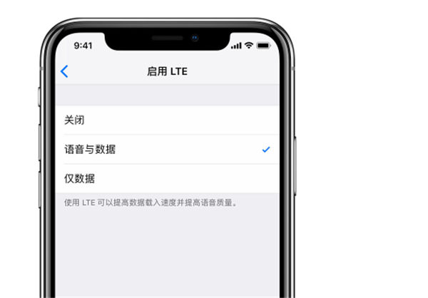 iphone显示lte是什么意思