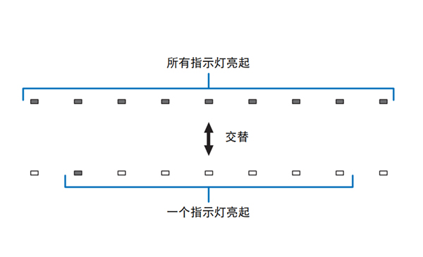 雅马哈SRT-1500蓝牙电视音箱怎么使用设定菜单中的 Network Update 更新固件