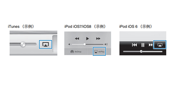 雅马哈SRT-1500蓝牙电视音箱怎么使用 AirPlay 播放音乐