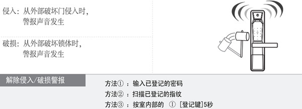 耶鲁ydm7111指纹锁怎么解除警报声