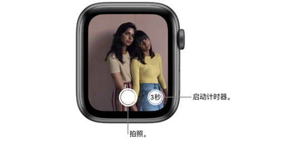 Apple Watch Series 3怎么拍照