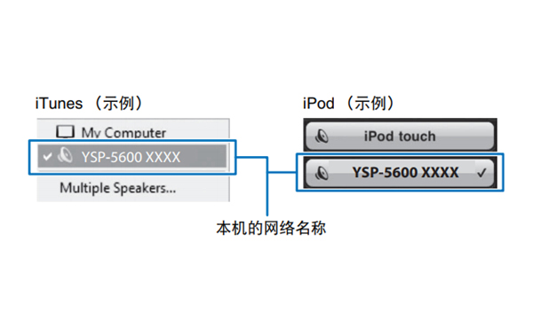 雅马哈YSP-5600回音壁音箱怎么使用AirPlay播放音乐