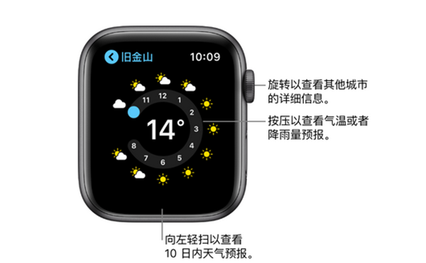 Apple Watch Series 3怎么删除城市