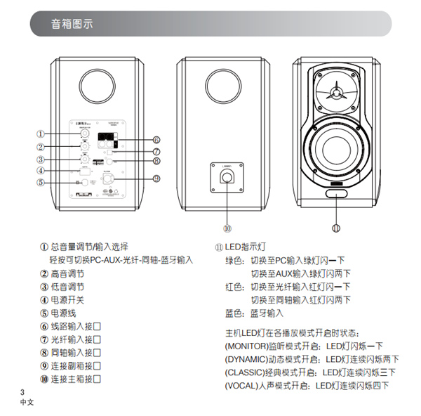 漫步者S2000V2音响的产品使用说明书