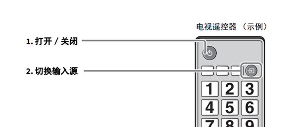 雅马哈ATS-1060回音壁音箱怎么通过电视遥控器操作