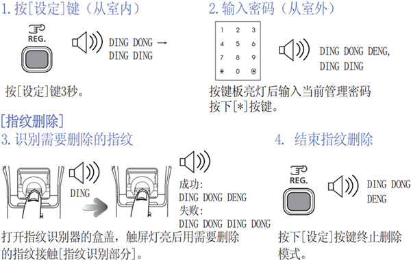 三星指纹锁怎么设置指纹