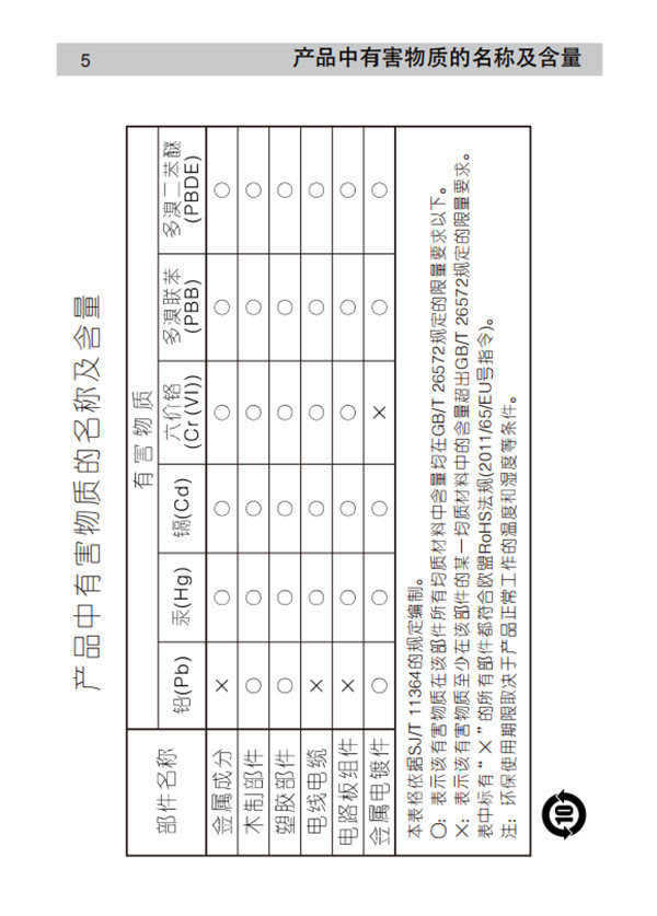 漫步者R980T多媒体音响产品使用说明书