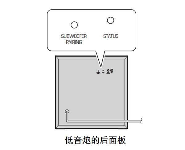 雅马哈YSP-2700回音壁音箱怎么配对中央设备和低音炮