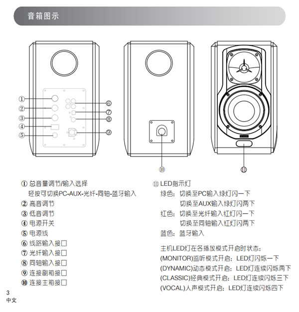 漫步者S2000TM有源音响产品使用说明书