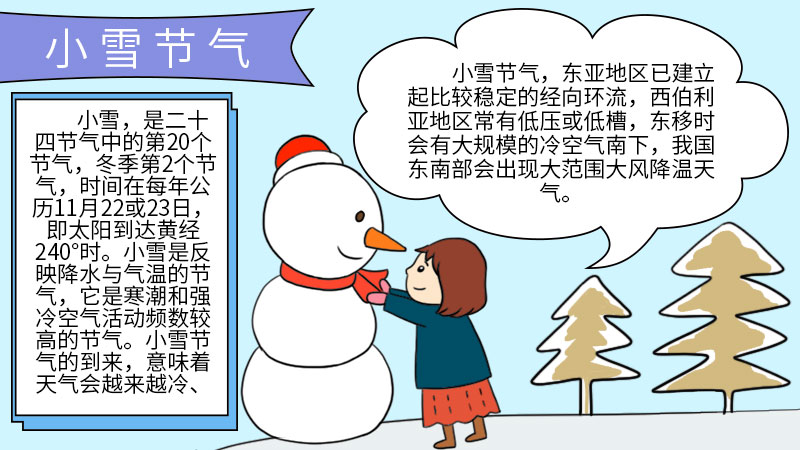 如何画小雪节气手抄报