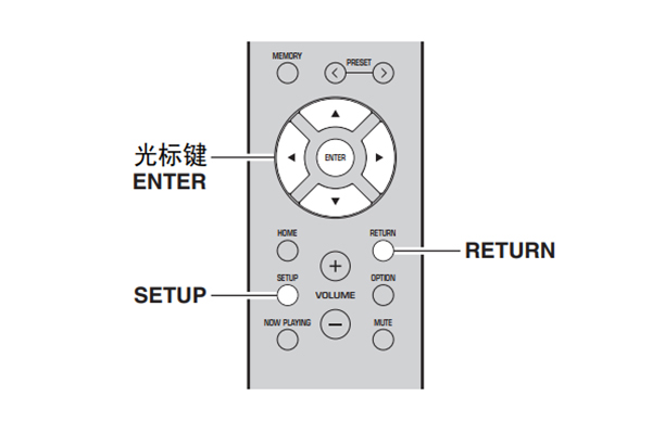 雅马哈R-N402桌面音箱怎么配置菜单功能