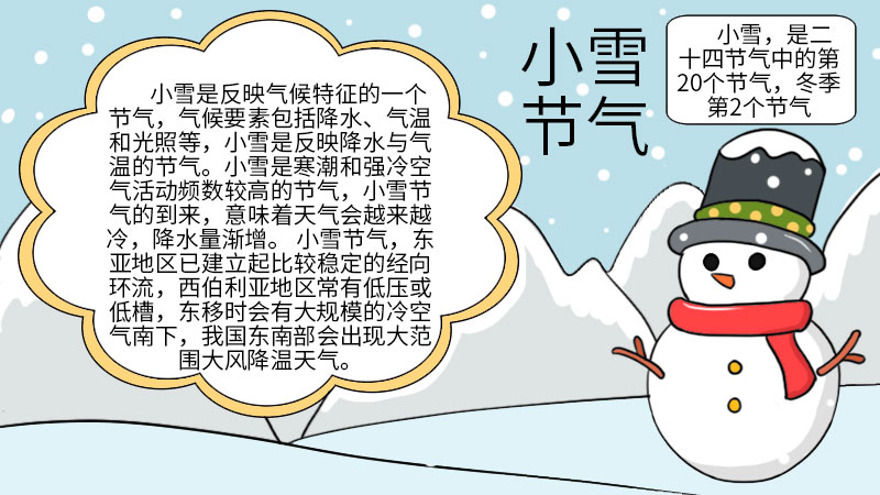 小雪节气手抄报如何画