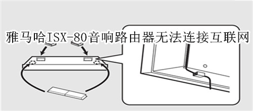 雅马哈ISX-80电视音响无法通过路由器连接互联网怎么办