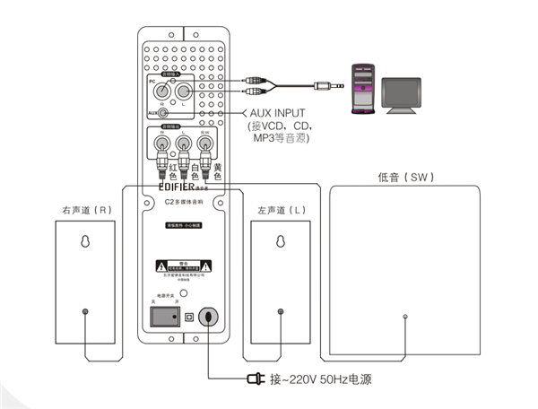 漫步者C2多媒体音箱怎么连接