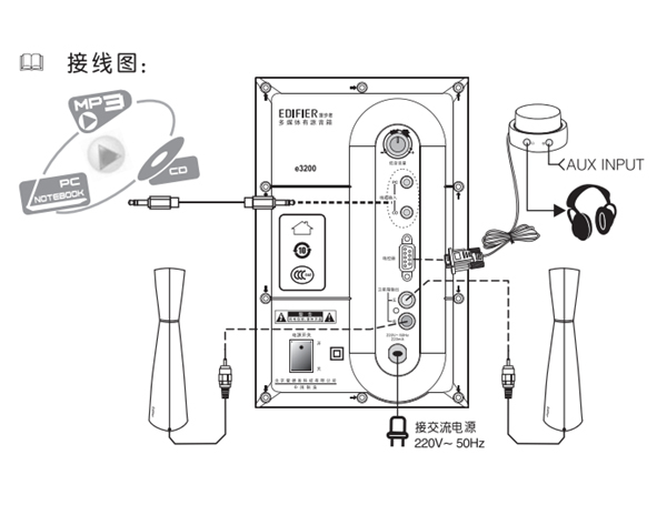 漫步者E3200多媒体音箱怎么使用