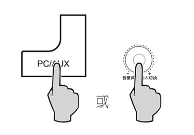 漫步者S2000TM音响使用遥控器怎么使用PC或AUX输入