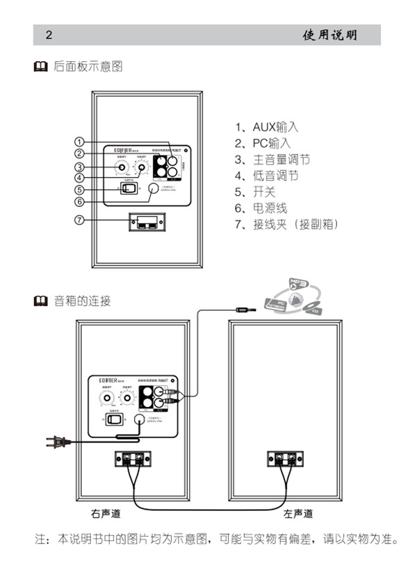 漫步者R980T多媒体音响产品使用说明书