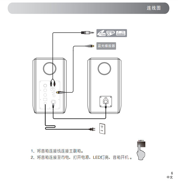 漫步者S2000TM有源音响产品使用说明书