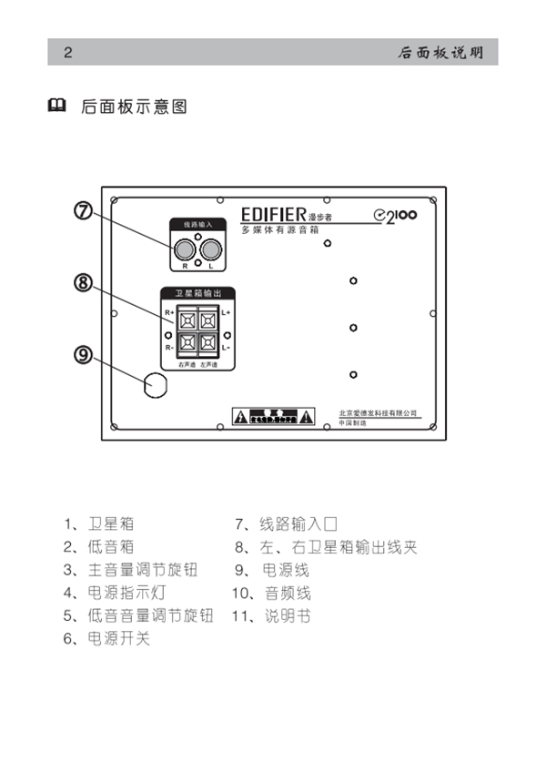 漫步者E2100多媒体音响产品使用说明书