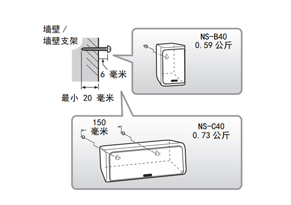 雅马哈NS-PA41家庭影院音箱怎么安装在墙壁上