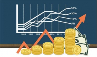 买股票的技巧 5个步骤带你成为新股民