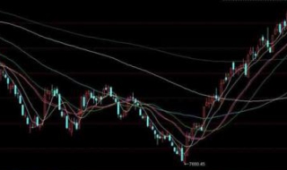 买股票的技巧 新手买股票的入门基础介绍六个点