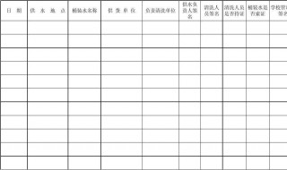 餐饮类报表如何做 餐饮报表怎么做