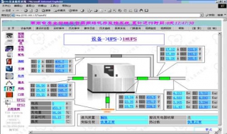 环境指示系统设计注意事项 需要注意哪些？