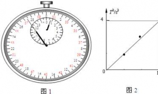 有效数字的定义 什么是有效数字