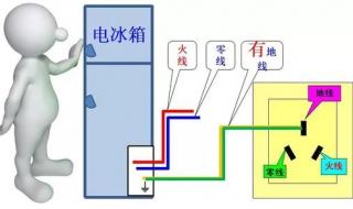 冰箱漏电怎么办 希望能够帮助到大家