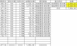 固定资产折旧：如何用excel计算？