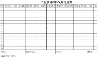 材料表格怎样做 怎么制作excel材料清单表格