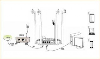 宽带路由器怎么链接 宽带路由器连接方法