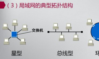 局域网的主要特点是什么 局域网的主要特点介绍