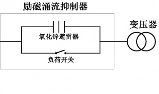 励磁涌流是什么意思啊 励磁涌流介绍