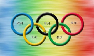 奥运五环颜色分别代表什么 奥运五环颜色的意思介绍