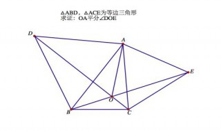 初中数学几何差怎么补（初中孩子数学差怎么补）