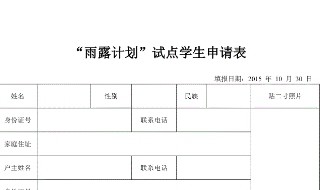 雨露计划怎么申请（大学生雨露计划怎么申请）