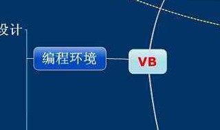 vb如何编写班级总评分（vb比赛评分程序）