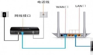 路由器怎么连接多台电脑（路由器怎么连接多台电脑上网）