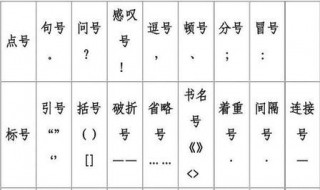 米字格标点符号如何占格 米字格标点符号如何占格写