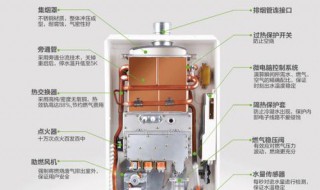 林内燃气热水器常见故障（林内燃气热水器常见故障大全）