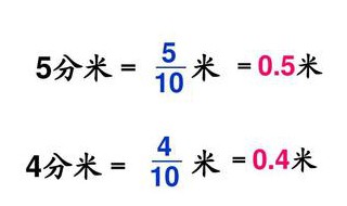 3.5米=3米0.5分米对吗 3米0.5分米等于多少米