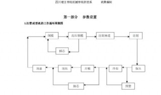 注塑机调机教程（双色注塑机调机教程）