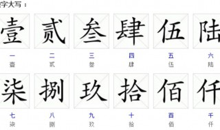 阿拉伯数字大写 阿拉伯数字大写0至10