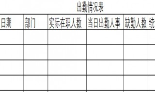 出勤情况怎么写 个人出勤情况怎么写