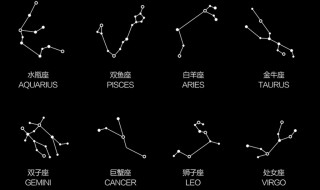 十二星座都有些什么座（十二星座都有哪些星座啊）