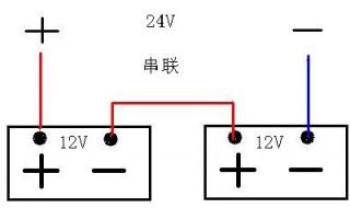 蓄电池串连和并连方法（蓄电池串连和并连方法图）