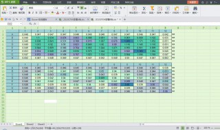 excel表格行数显示不全（excel表格行数显示不全怎么办）